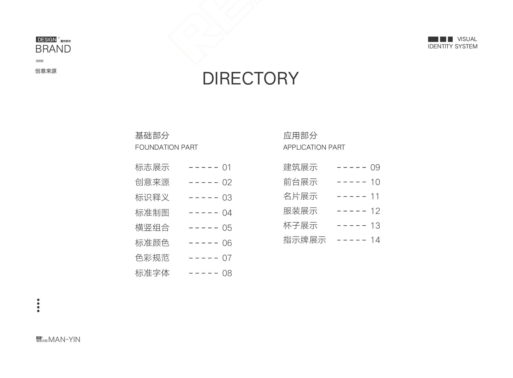 第十三天作业:vi应用部分目录设计