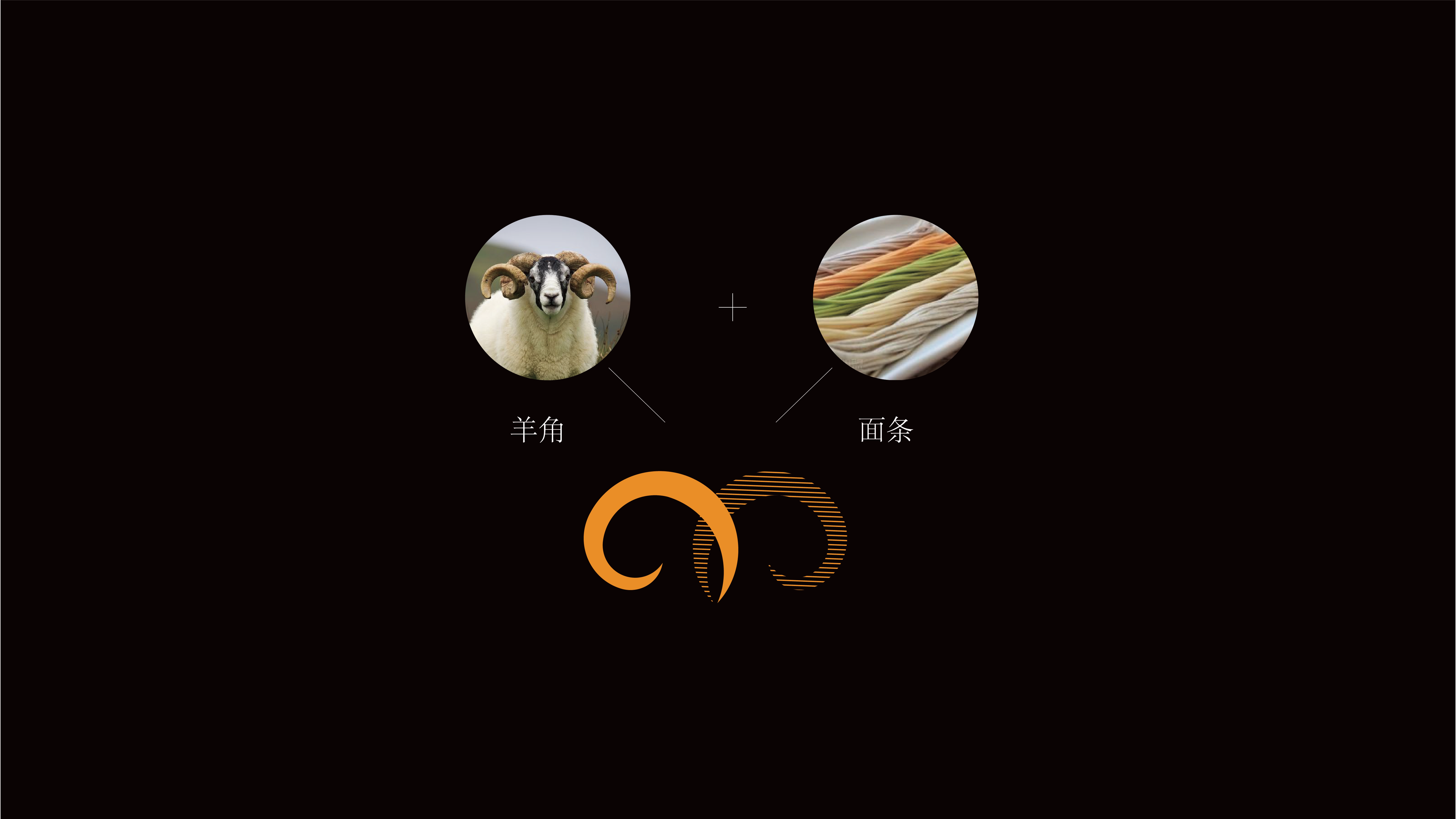 林之羊logo设计