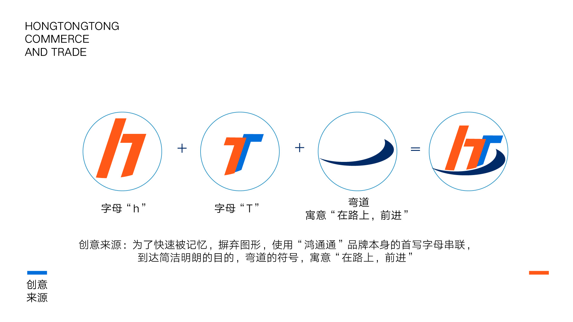 【广州越秀】20190709品牌研修白班-第22课时-作业帖