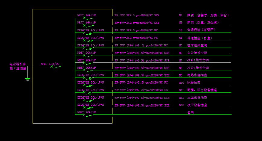 绘制配电系统图开关布置图插座布置图