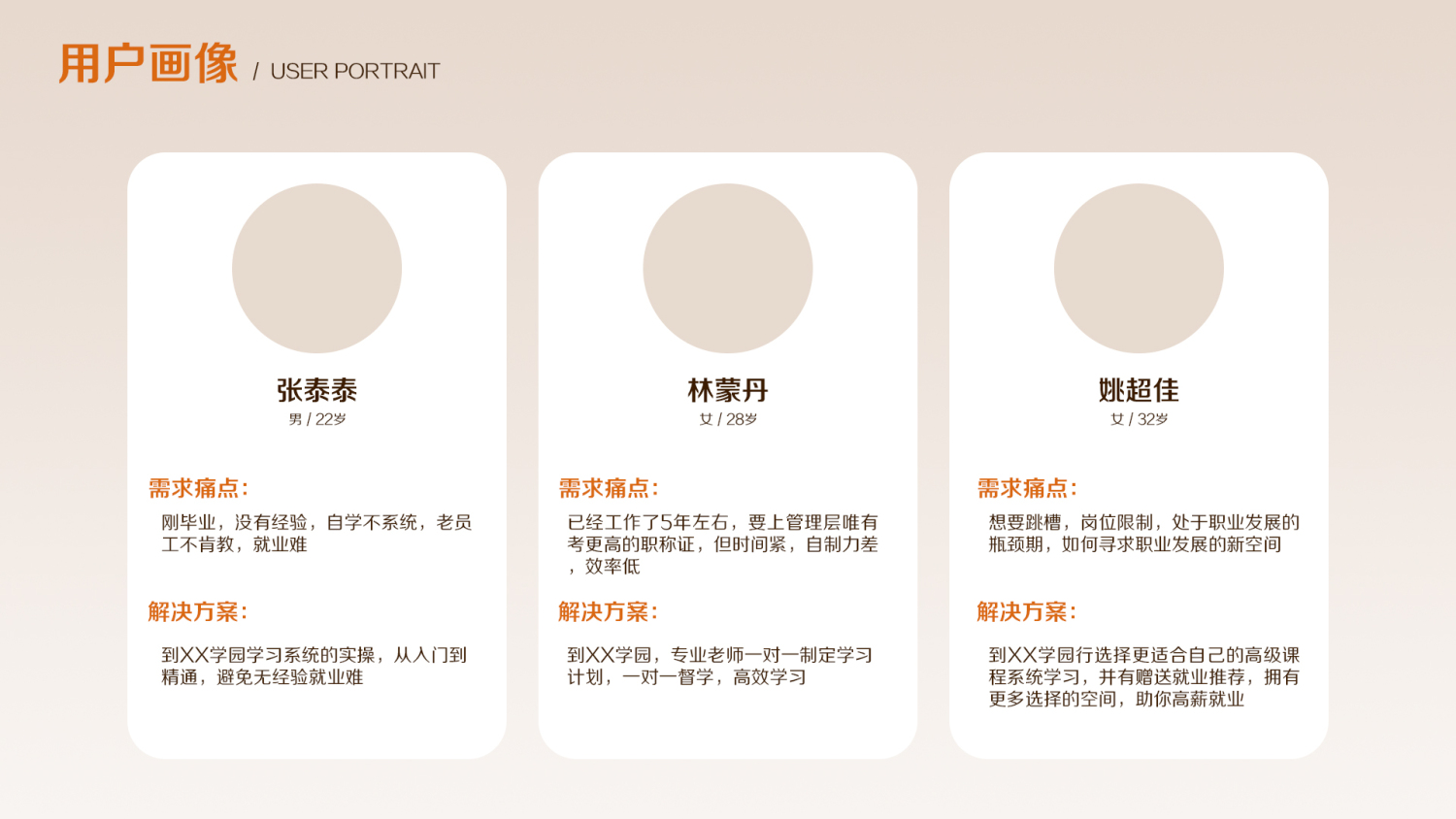 竞品分析